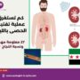 كم تستغرق عملية تفتيت الحصى بالليزر؟